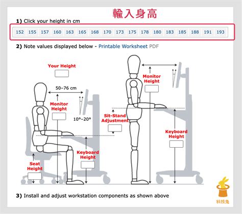 桌椅距離|計算你的身高適合的電腦桌椅、鍵盤高度和螢幕距離